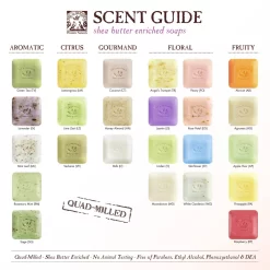 Pre De Provence European Soaps Bar, 250g -Home Sale Store D360032S 9